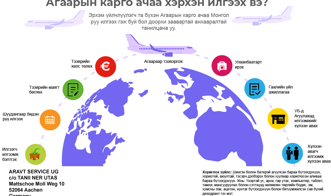 Агаарын ачаа хэрхэн илгээх вэ?