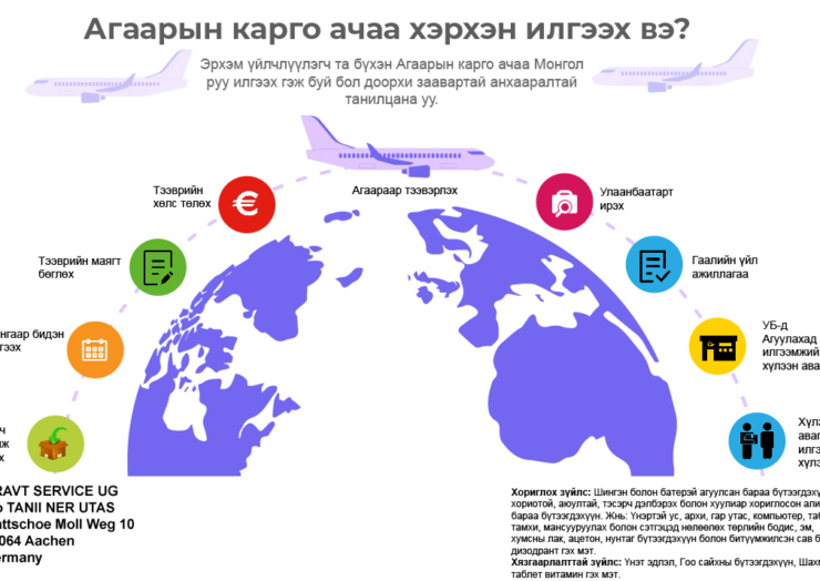 Агаарын ачаа хэрхэн илгээх вэ?